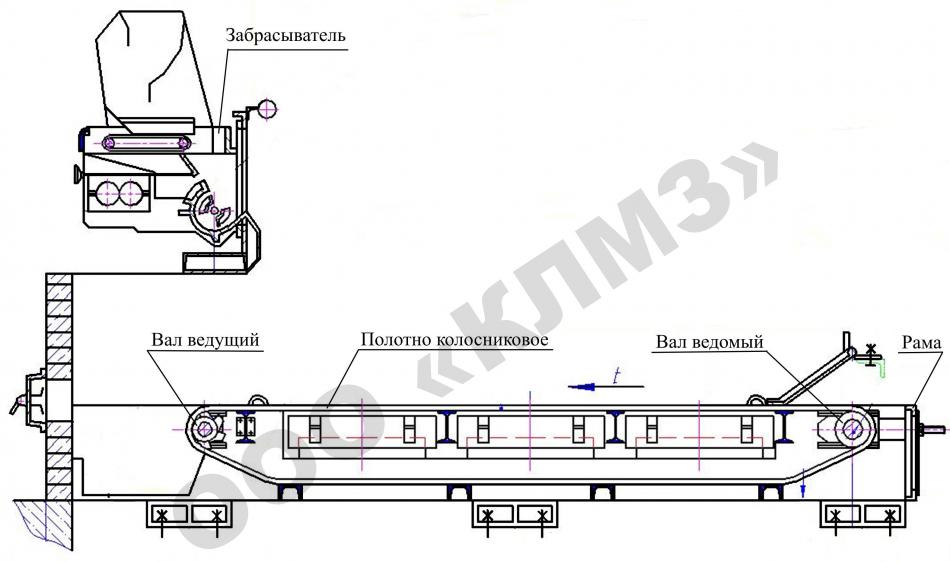 Чертеж топки механические ТЛО Вид сбоку