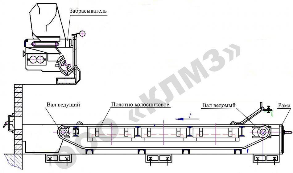 Чертеж топки механические ТЛО Вид сбоку